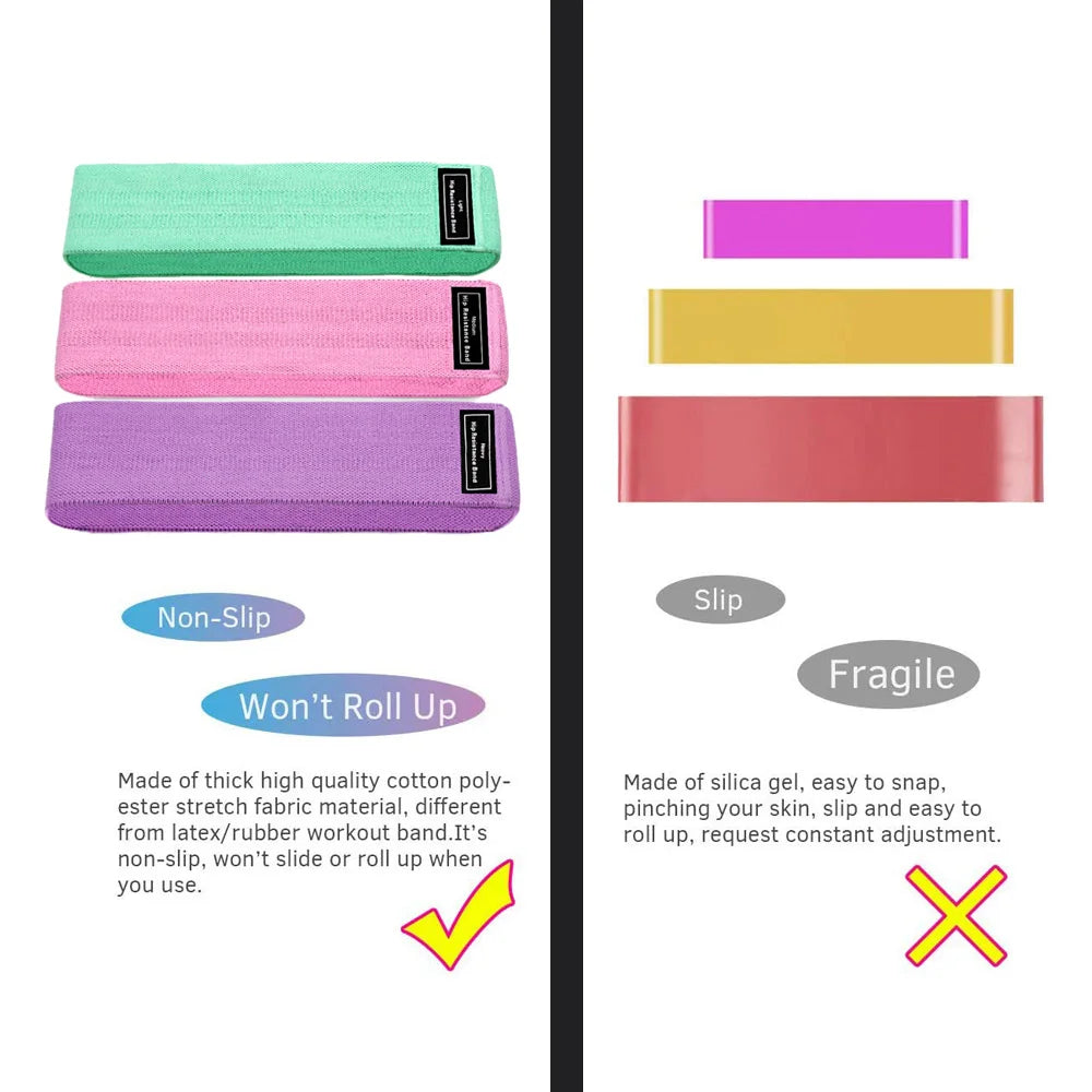 Elastic Resistance Yoga Band