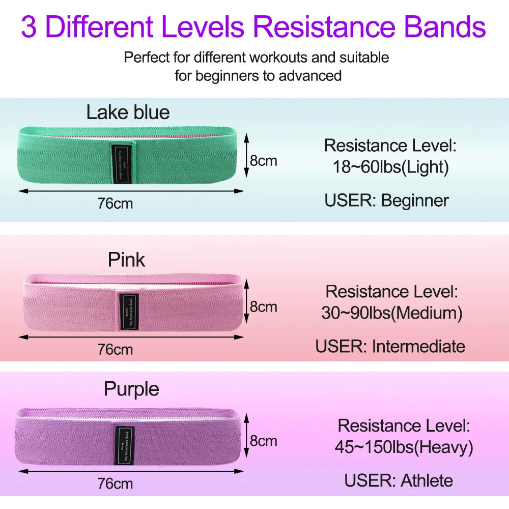 Elastic Resistance Yoga Band