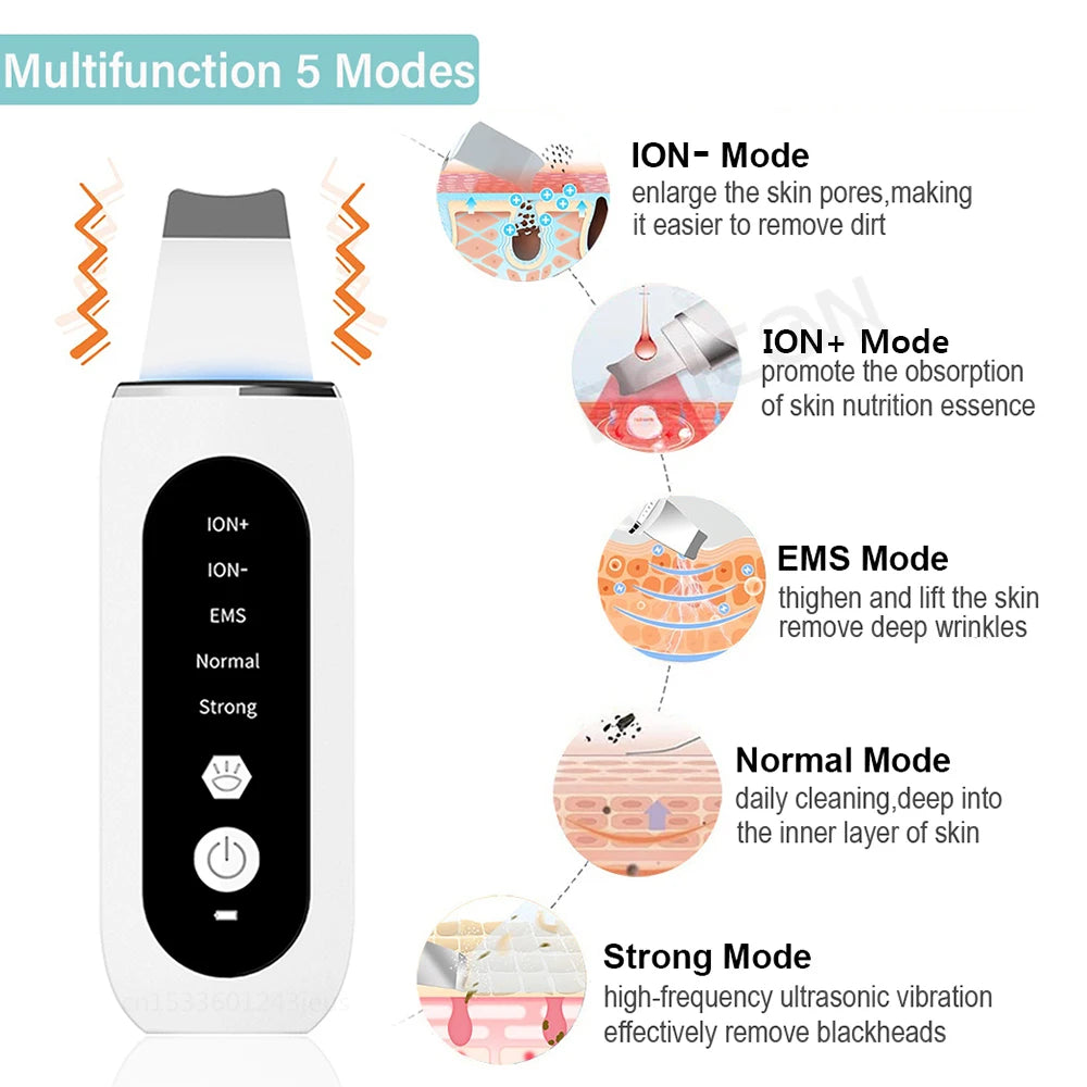 Ultrasonic Deep Skin Scrubber