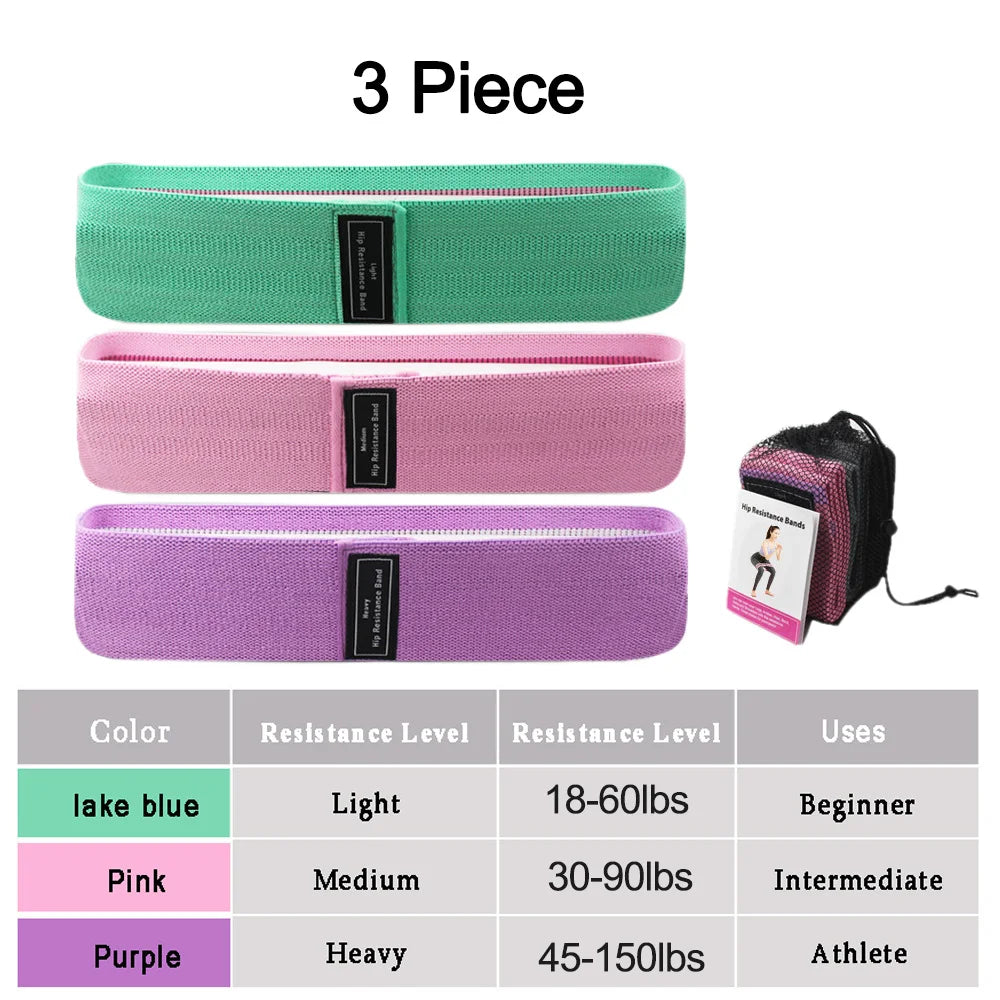 Elastic Resistance Yoga Band